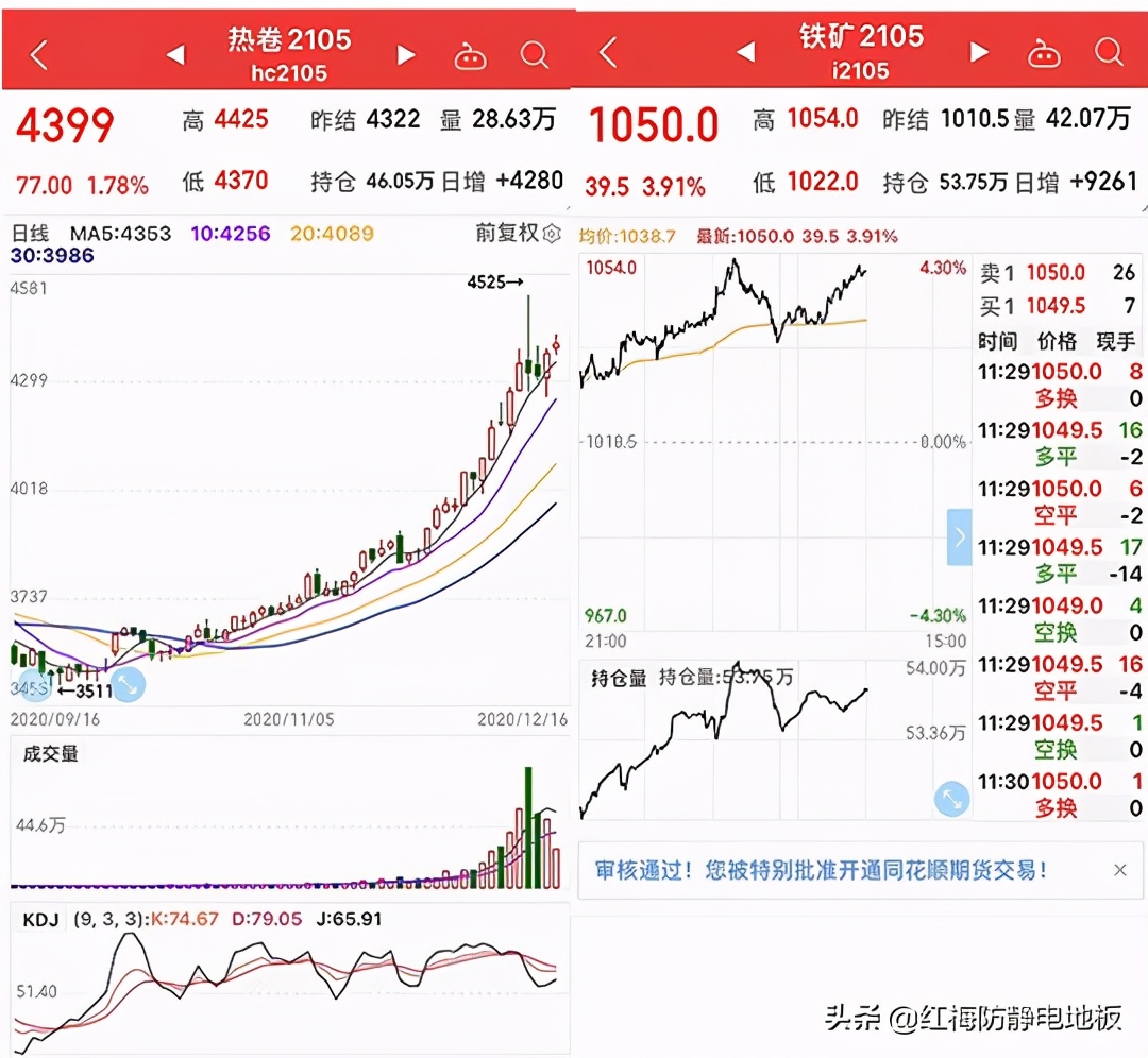 引起防静电活动地板价格起伏因素有哪些