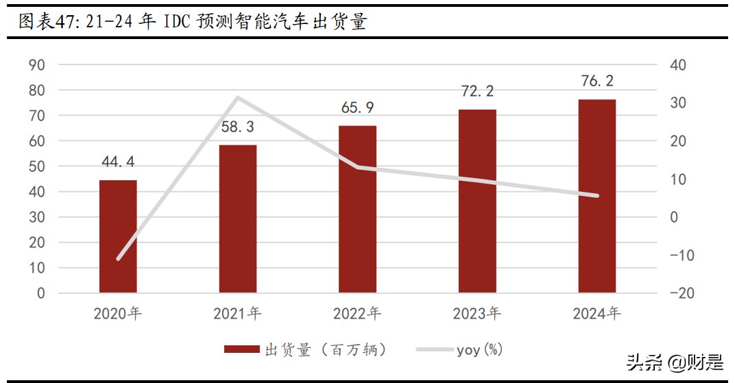 中兴通讯专题研究报告：砥砺前行，ICT龙头蓄势待发
