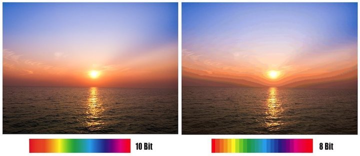 E4材料、HDR 10+… 手机屏幕参数，你了解多少？