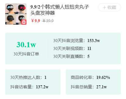 一周销量27.8w，迅速打爆低粉抖音直播间的神仙单品来袭