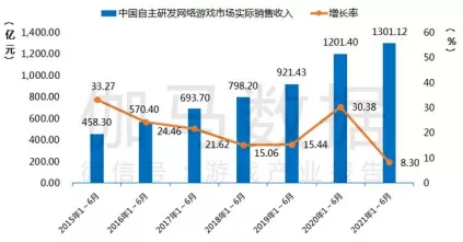 迪士尼被“黑寡妇”告了，阅文投资剧本杀公司 | 三文娱周刊第186期