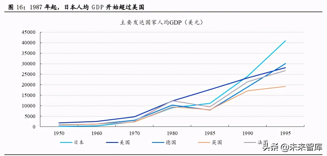 国潮品牌专题报告：复盘美日民族品牌发展，看国潮崛起节奏与高度