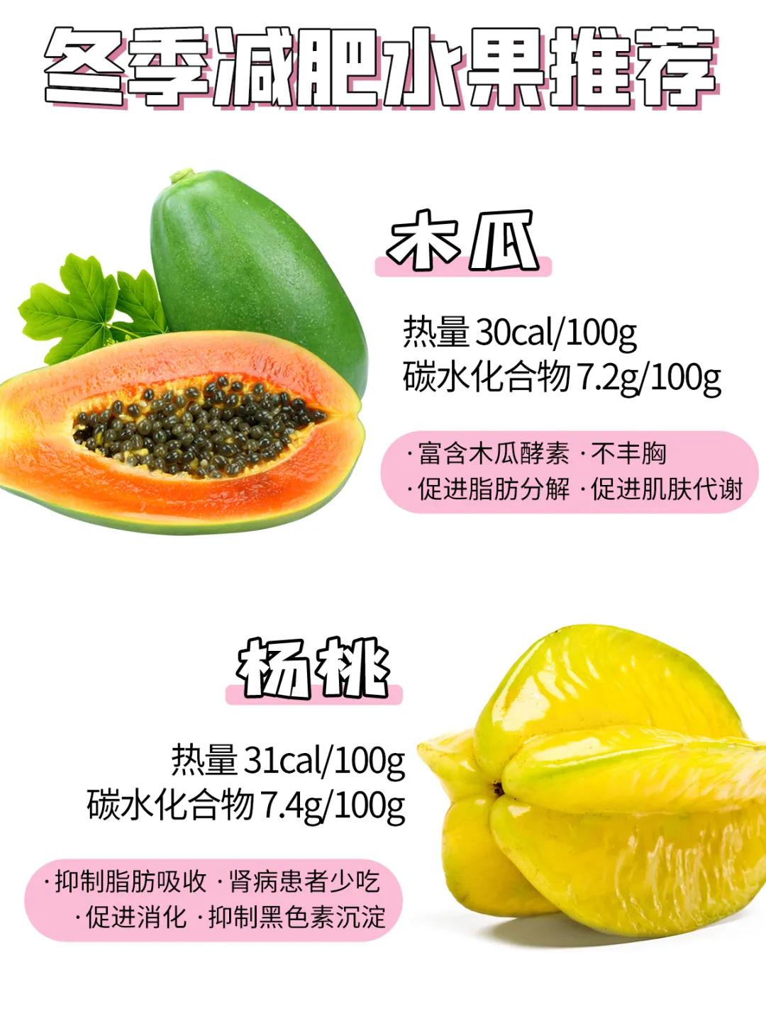 How to choose fruits for weight loss in winter, you will know after