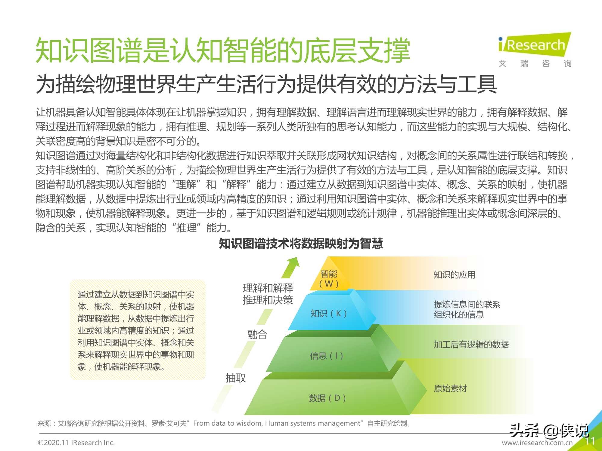 艾瑞：2020年面向人工智能“新基建”的知识图谱行业白皮书