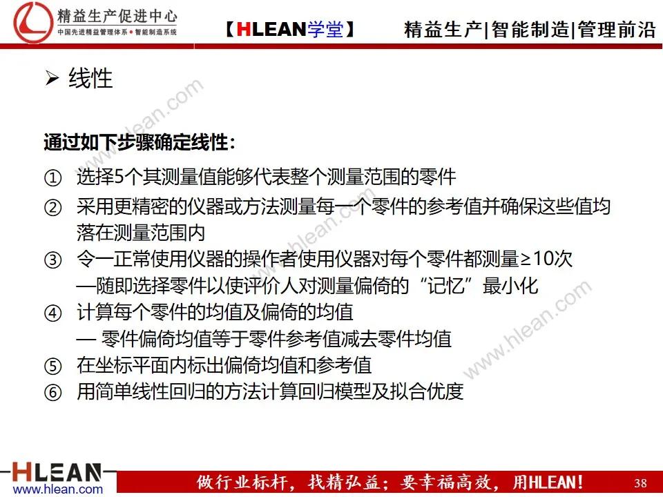 「精益学堂」测量系统分析MSA