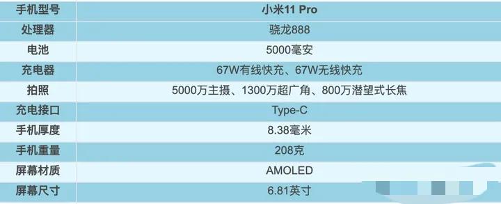 2021年1～9月，上半年發(fā)布機型匯總盤點！上篇