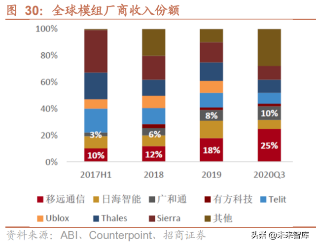 专精特新产业专题研究：“小巨人”是什么、怎么样、如何选？