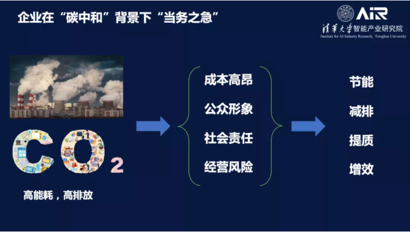 张亚勤：AI赋能绿色计算大有可为