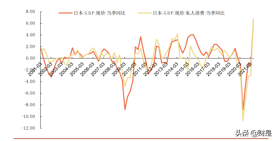 复盘20世纪末日本市场：“躺平”文化下的投资机会