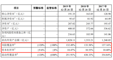 中金公司3个月完成招股书拟登陆A股 瑞幸咖啡事件或造成影响