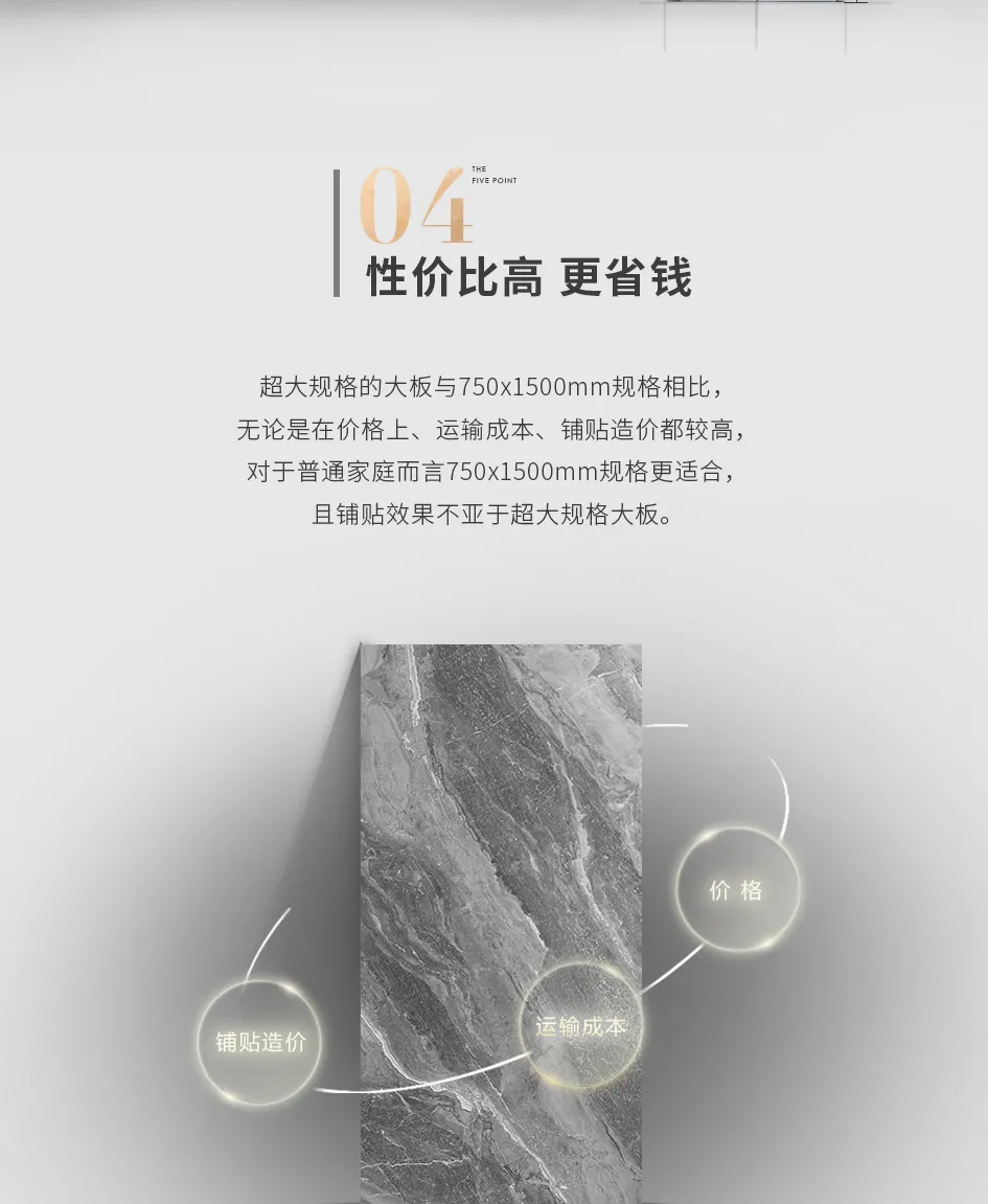750x1500mm規格應用鑒析 | 詮釋都市時(shí)尚新美學(xué)