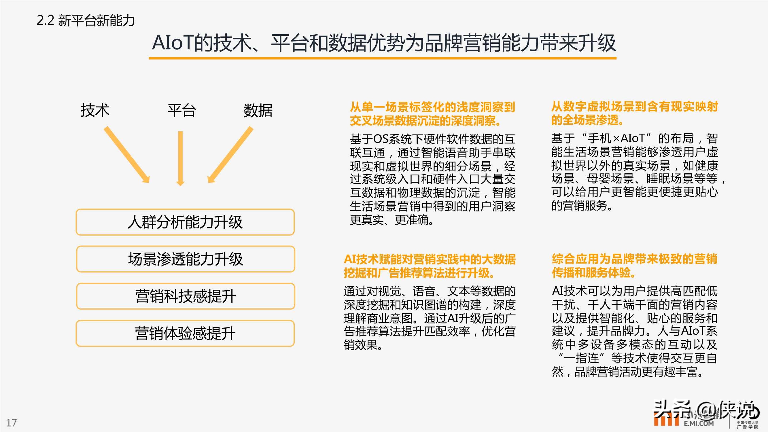 小米营销：AIoT智能生活场景营销研究报告