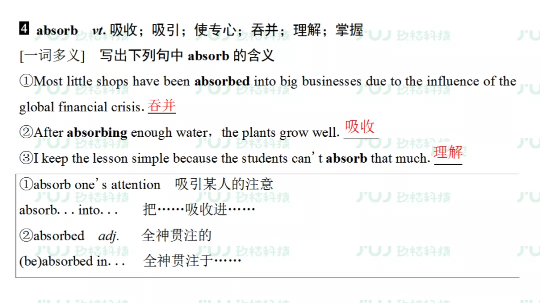 高考英语一轮复习：必修5 Unit1（人教版重难点、考点）
