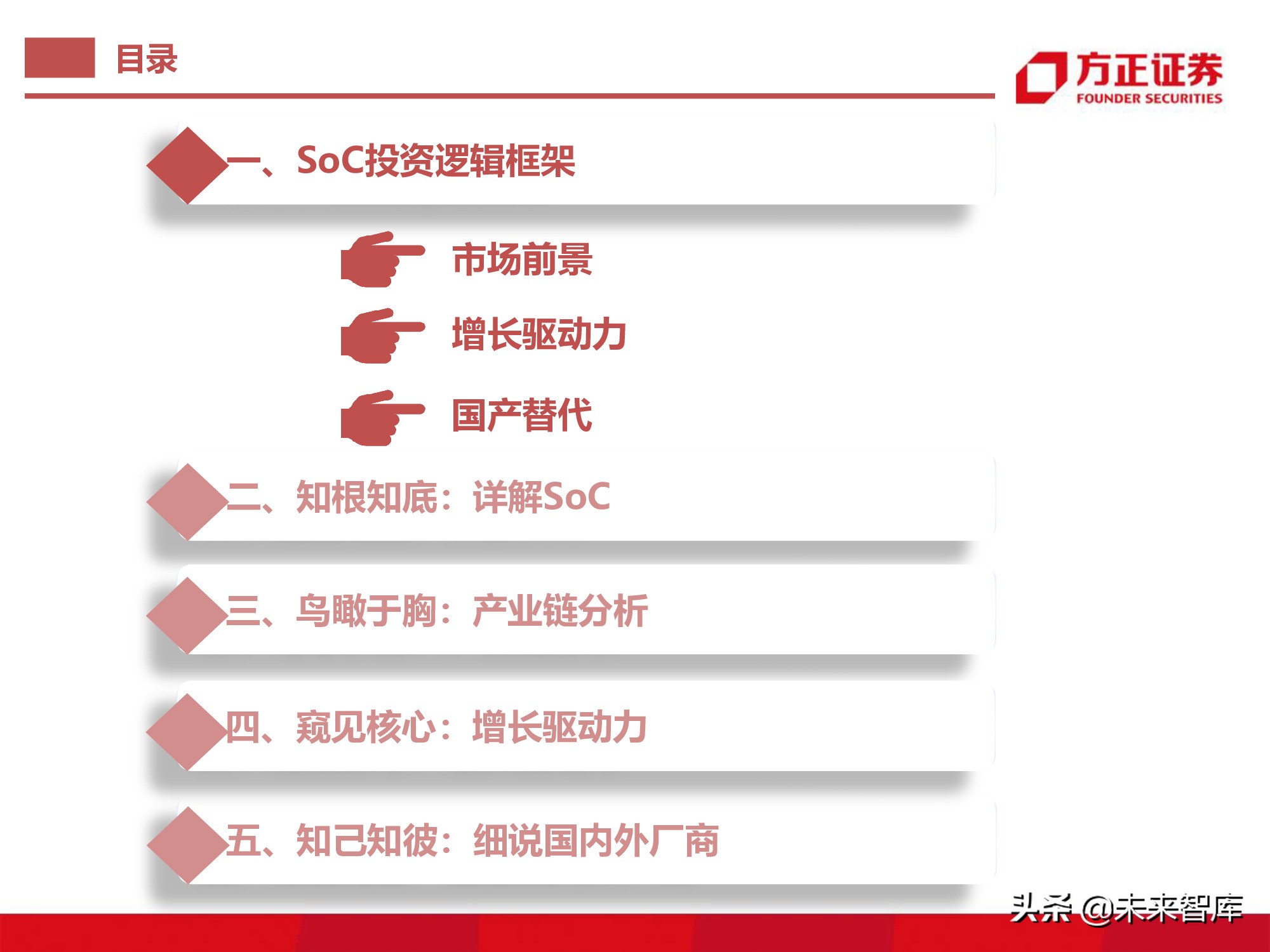 半导体行业深度报告：SoC芯片研究框架