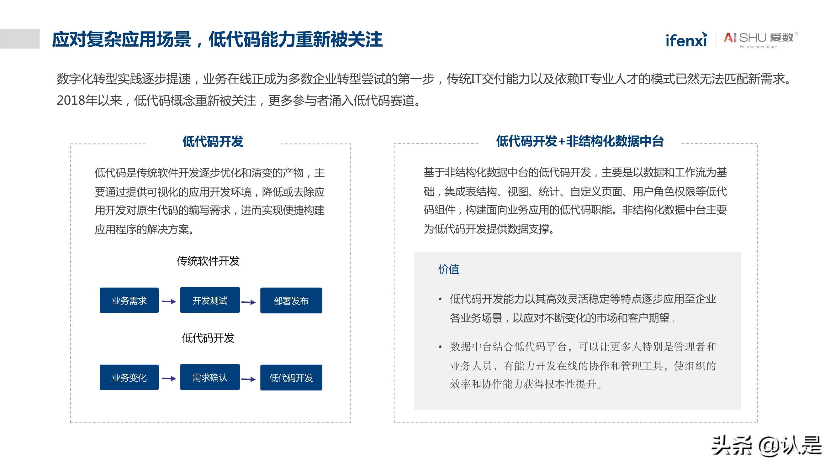 非结构化数据中台实践白皮书：释放非结构化数据价值