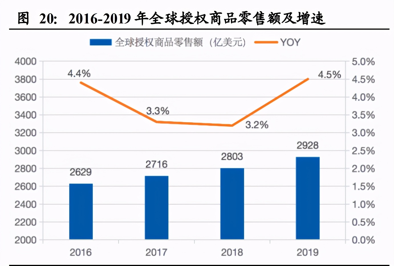 南极电商深度解析：打造“南极人共同体”，赋能产业链上下游