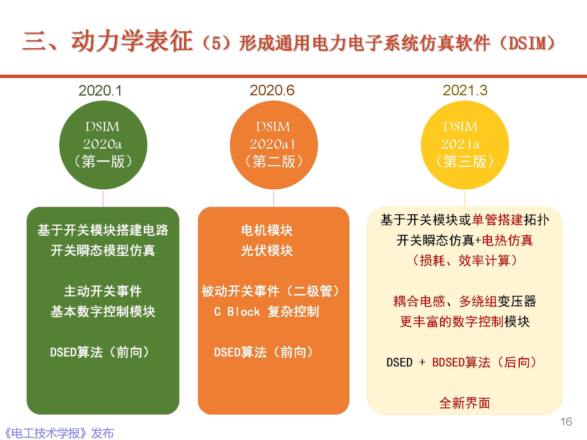 清華大學電機系趙爭鳴教授：大容量電力電子混雜系統動力學表征