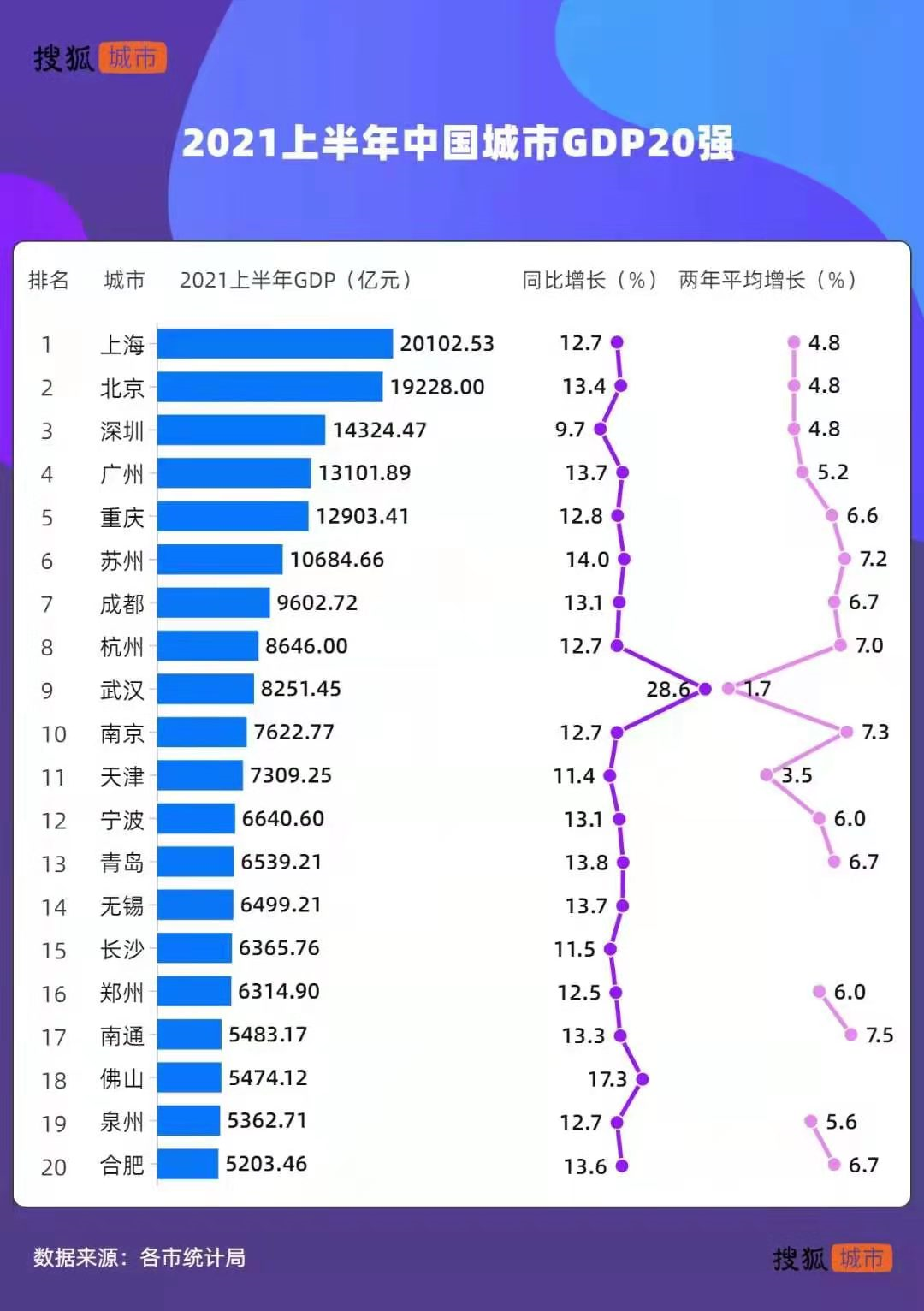 刚需焦虑，怕在高位入手？佛山现在还能买吗？