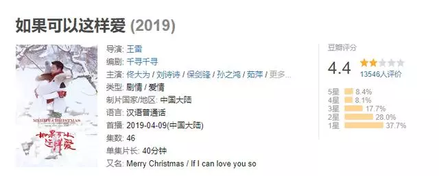 Star gets duty field " Q is regular " influence, amour, be pregnant the deepest, read aloud a day to read aloud the ground