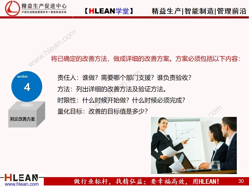 「精益学堂」合理化改善基础知识