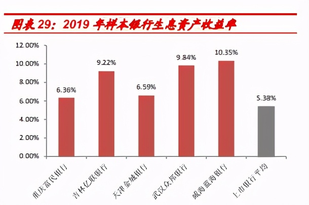 金融科技专题研究报告：金融科技监管框架及行业趋势（产业爆告）