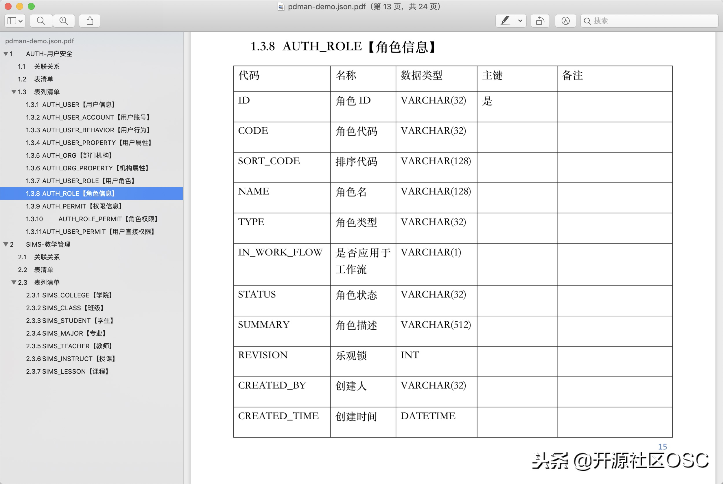 软件更新丨PDMan-2.1.0 正式发布，免费开源的国产数据库建模工具