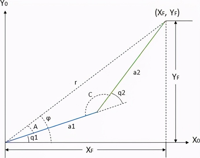 賽博朋克來敲門？墨西哥機械臂走進在線課堂