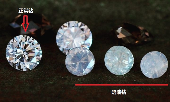 钻石火彩有多少种颜色 钻石火彩什么颜色最好