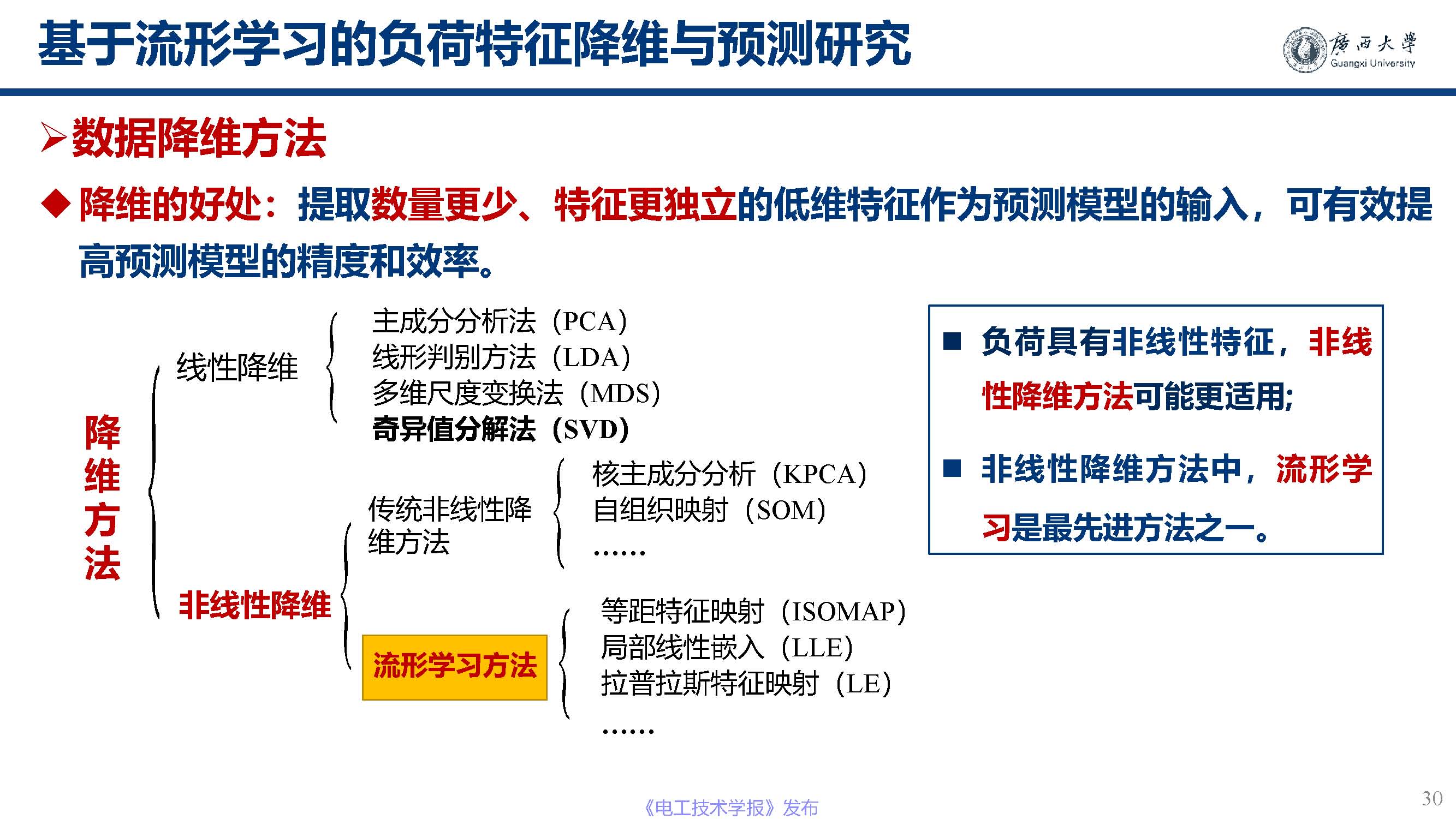 广西大学黎静华教授：新能源电力系统源-荷特性分析与预测