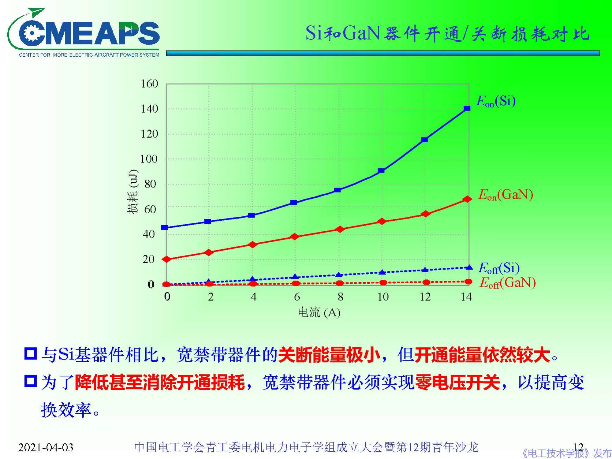 南航 阮新波 教授：寬禁帶半導(dǎo)體器件在電力電子變換器中的應(yīng)用