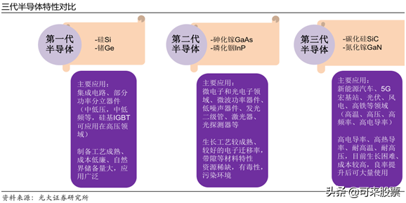 科创板估值最低的医药股！新冠检测龙头，中报净利暴增140倍