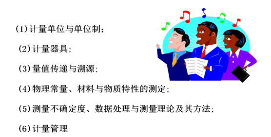 不是所有的校准都叫计量，计量不是你不想做就不做…