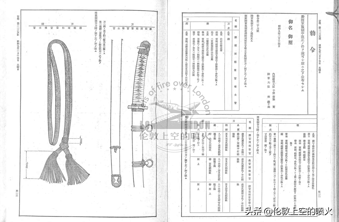 戦前 戦時中 日本軍 陸軍 指揮刀 軍刀 刀緒 軍刀 尉官 銀板名 旧日本軍-