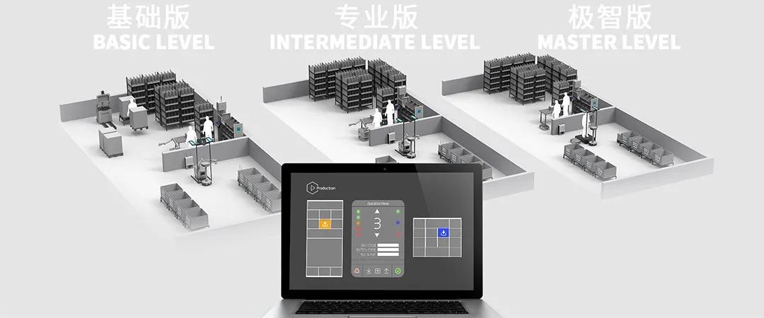 极智嘉重磅发布业内首款物流标准化教育产品HyperCube