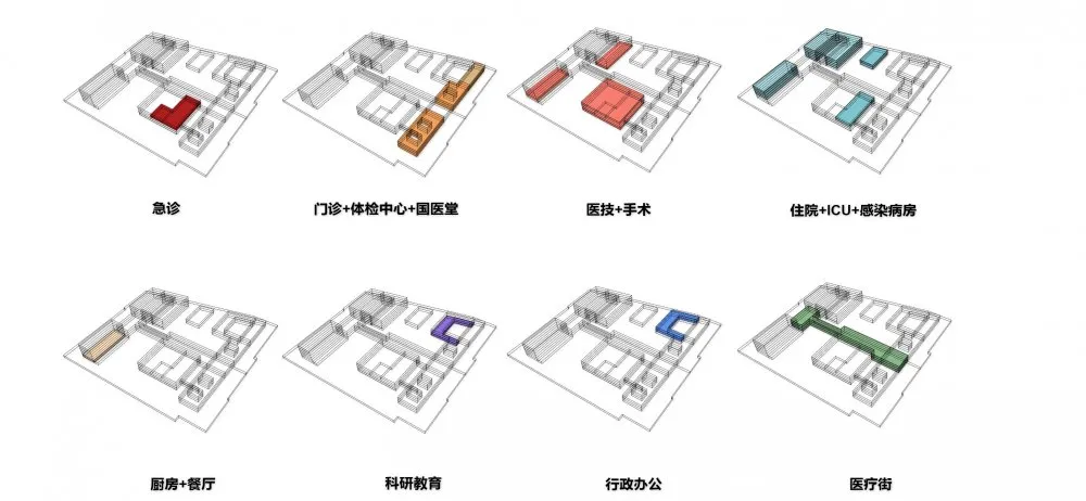 河北正定县中医院设计方案，建筑呈现正定“古城墙”元素