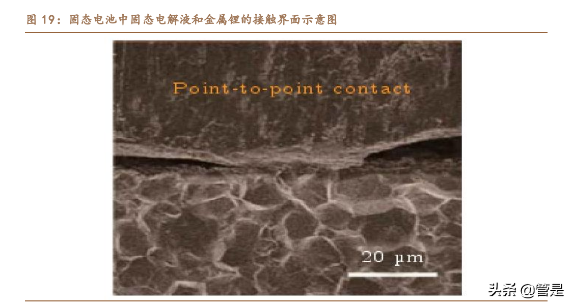 恩捷股份专题报告：成本铸就壁垒，湿法隔膜龙头乘风破浪
