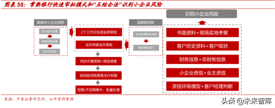 解构“蚂蚁”：蚂蚁集团的商业模式与核心能力深度分析