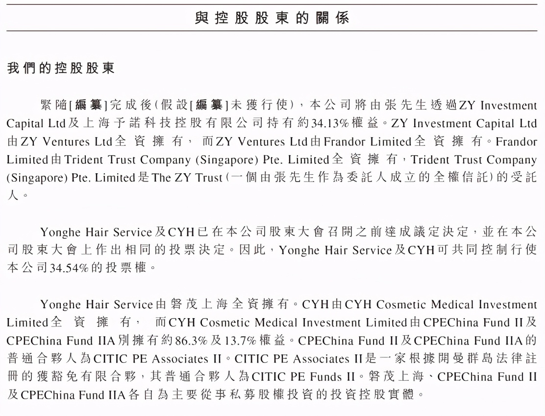 Medical Investment Prospectus Example.pdf Want to know about Yonghe Medical?Teach you how to read the Hong Kong ...