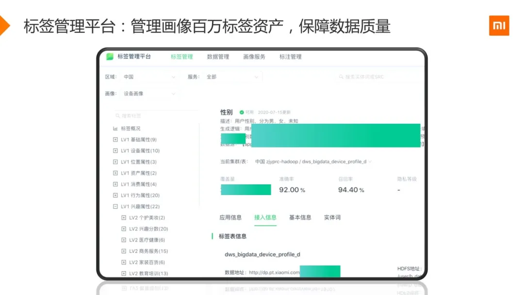 小米用户画像实战