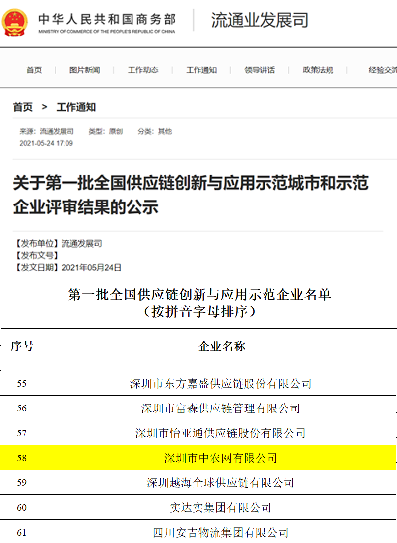 卓尔智联旗下中农网入选首批全国供应链创新与应用示范企业