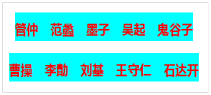 中国历史上最牛十大全能人才名单有谁,哪些本事最为突出