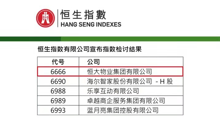 恒大物业纳入港股通，内地投资者周一起可买入
