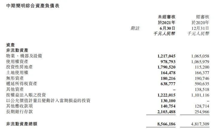 6个月破百亿！大好形势，李宁管理层异常冷静