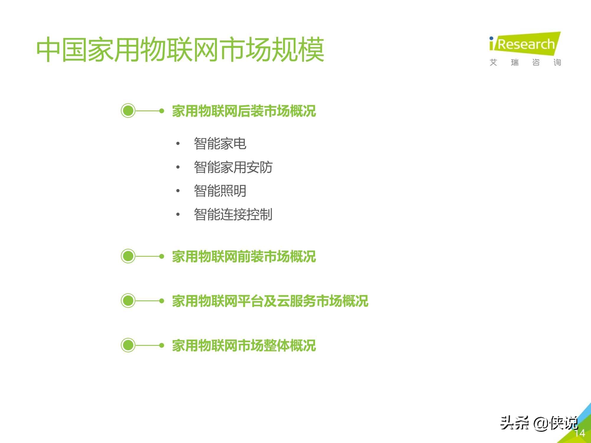 艾瑞：2020年中国家用物联网行业研究报告