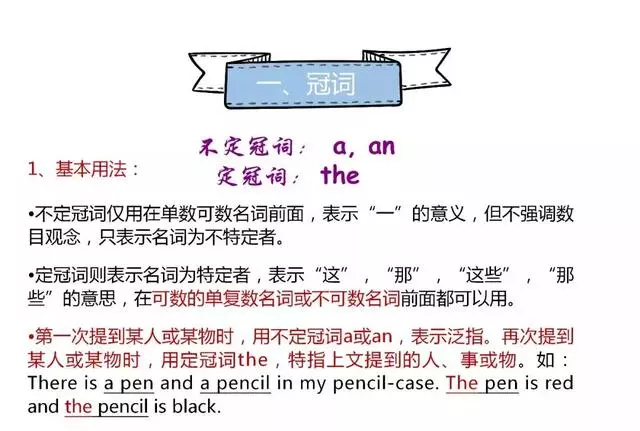 英語(yǔ)很難學(xué)？11個(gè)知識(shí)點(diǎn)歸納小學(xué)英語(yǔ)知識(shí)，建議保存