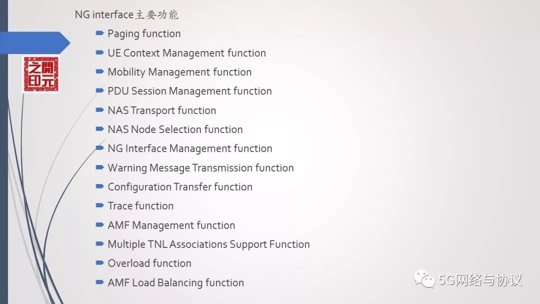 5G RAN地面接口之NG接口 - 資訊咖