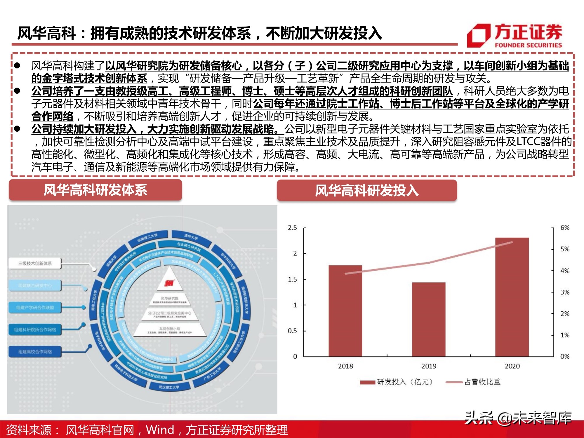 电子元器件MLCC行业深度报告：全球格局、自主之路与投资逻辑
