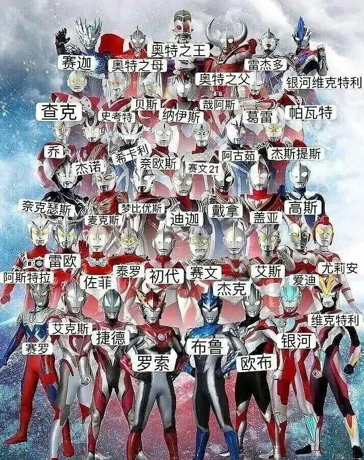 抖音最火的25張表情包 | 你是我的寶貝兒（子）嗎？