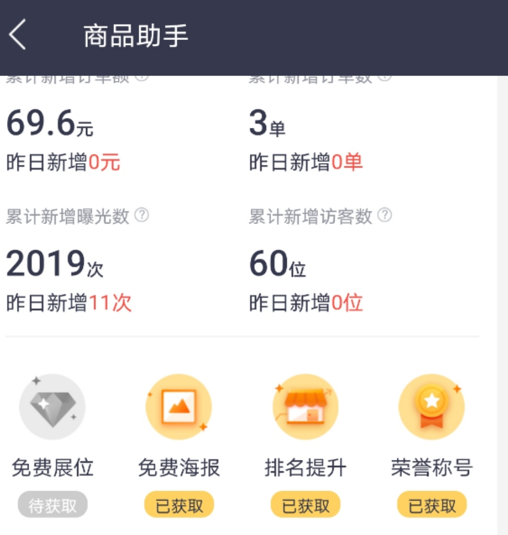 對不起，遲到的餐飲外賣知識，餐飲人建議收藏喔