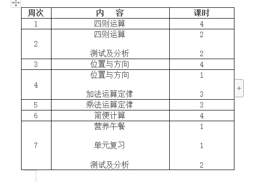 人教版小学数学四年级下册教学计划